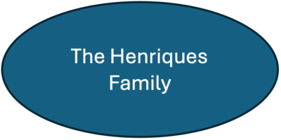 Logo_Henriques_Family